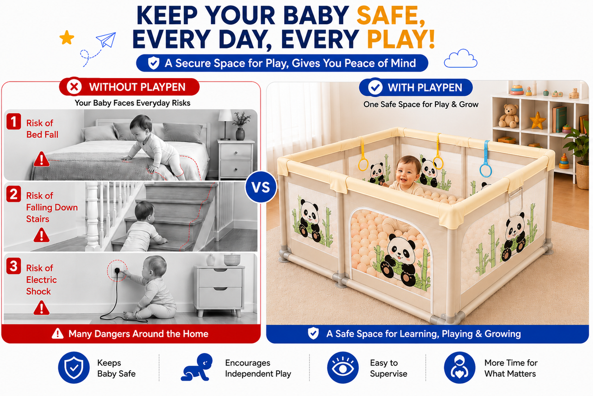 Baby Playpen 150x180cm Pit Balls Playpen for Baby up to 5 Years with Anti-Fall Rings, Safety Lock, Breathable Mesh, Kids Activity Center Play Pen