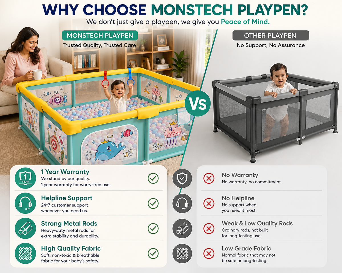 Baby Playpen 150x180cm Pit Balls Playpen for Baby up to 5 Years with Anti-Fall Rings, Safety Lock, Breathable Mesh, Kids Activity Center Play Pen